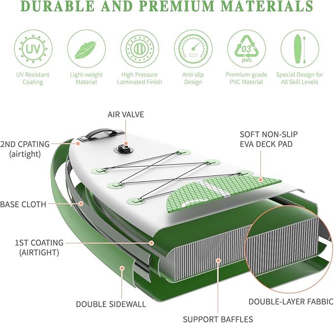 CYFIE 10'6''Inflatable Stand Up Paddle Board, Paddle Boards with Premium SUP Paddle Board Accessories, Removable Kayak Seat and Camera Mount for Yoga, Kayaking, Surf, Fishing