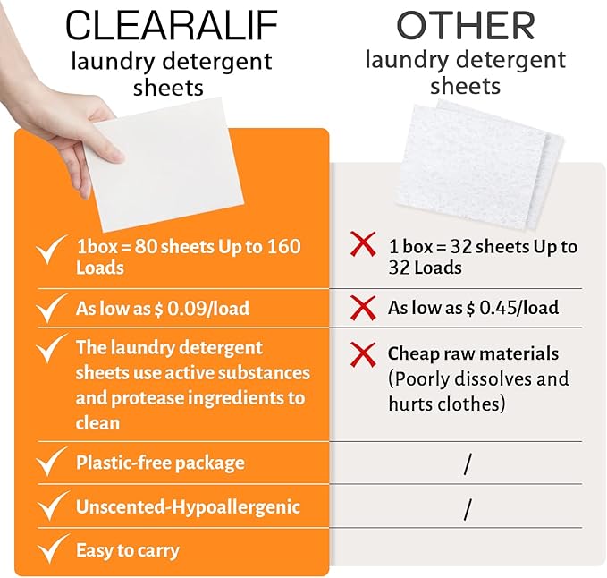 Laundry Detergent Sheets (480 Loads), Orange,Great For Travel,Apartments, Dorms,CLEARALIF Laundry Detergent Strips Eco Friendly & Hypoallergenic (80 Count, Pack of 3)