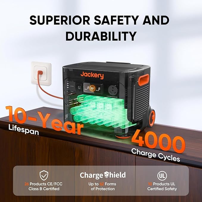 Jackery Portable Power Station Explorer 2000 Plus, Solar Generator with 2042Wh LiFePO4 Battery 3000W Output, Expandable to 24kWh 6000W, for Outdoor RV Camping & Emergency (Solar Panel Optional)