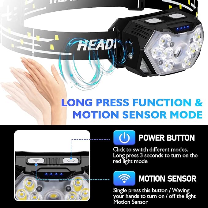 Lsnisni 9 LED Headlamp Rechargeable, 2000 Lumen Super Bright 10 Modes Motion Sensor Head Lamp with White Red Light, Ultralight and Waterproof Headlight Flashlight with USB C Cable for Camping Hiking