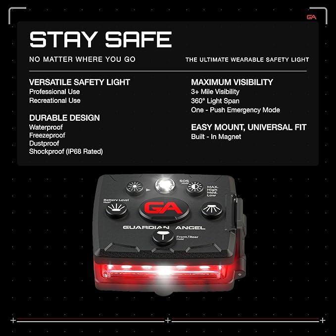 Guardian Angel Micro Series Safety Light, Beacon Device (Red Front & Red Rear) | Rechargeable, Magnetic & Hands-Free Wearable LED Light for Dog Walking, Cycling, Camping, Boating & Kayaking