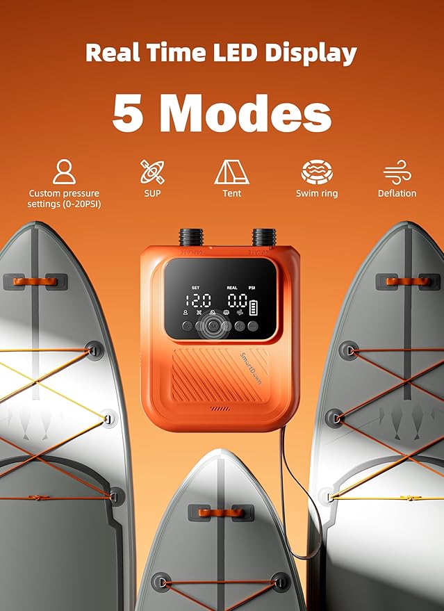 Rechargeable Paddle Board Pump, 2025 Portable SUP Air Pump with Dual Stage Inflation, 3x4500MAH, Up to 20 PSI, 30% Faster with Auto-Off, Ideal for Kayaks, Boats, and Tents