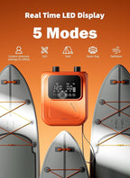 Rechargeable Paddle Board Pump, 2025 Portable SUP Air Pump with Dual Stage Inflation, 3x4500MAH, Up to 20 PSI, 30% Faster with Auto-Off, Ideal for Kayaks, Boats, and Tents