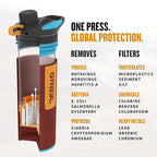 GRAYL GeoPress 24 oz Water Purifier Bottle - Filter for Hiking, Camping, Survival, Travel (Wanderer Red)