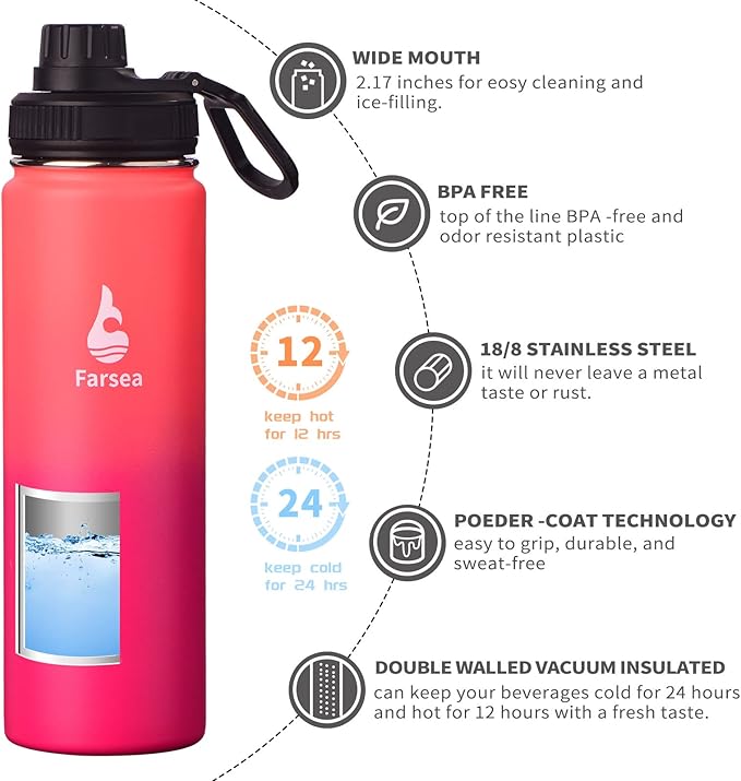 Farsea Insulated Water Bottle With Paracord Handle, Protective Silicone Boot and 2 Lids (Straw Lid & Spout Lid), Stainless Steel Water Bottle Wide Mouth, Double Wall Sweat-Proof BPA-Free, 24 oz