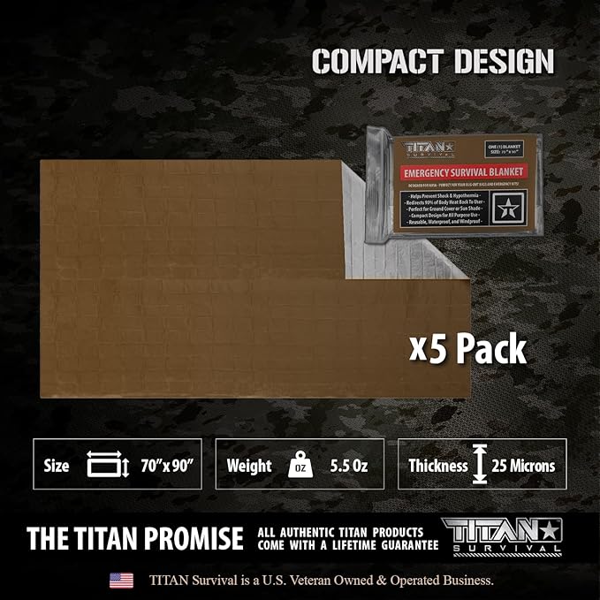 TITAN Survival - Mylar Survival Blankets 5 Pack - 90% Heat Retention & Waterproof Design - Emergency Blanket Cold Weather Protection & Survival Kits - Durable Space Blanket for Outdoor Use