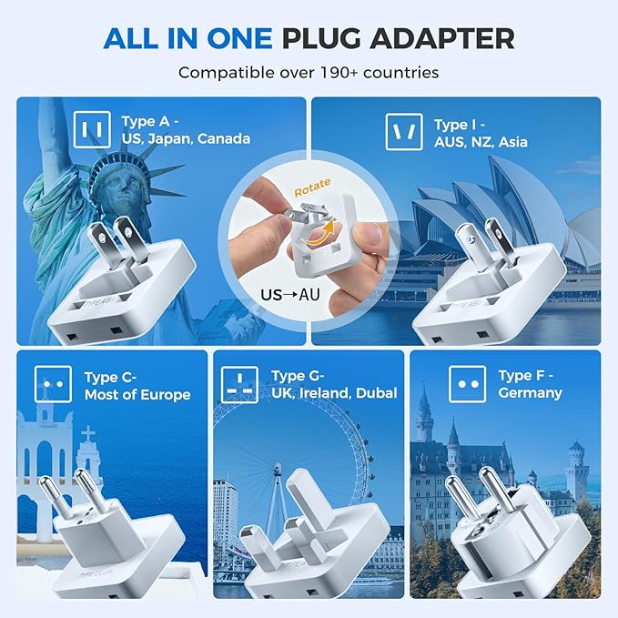 DOACE 220V to 110V Converter for European Travel - 6 in 1 350W Voltage Converter US to Europe, Power Converter Adapter Combo with PD Fast Chargers for Hair Straightener Shaver Toothbrush Laptop Phone