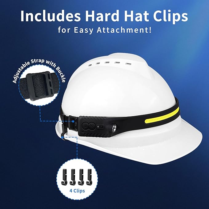 Headlamp Rechargeable (2-Pack), LED Head Lamp Flashlight, 230° Wide Beam Headband Light, 400 Lumen Super Bright, Waterproof Headlight, 5 Modes for Running, Fishing, Hiking, Camping