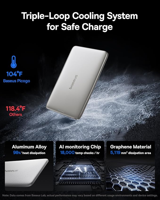 Baseus 0.3" Ultra Slim 5000mAh MagSafe Portable Charger Bundle with PD 20W 20000mAh Wireless Portable Charger, Wireless Fast Charger for iPhone 16/15/14/13/12