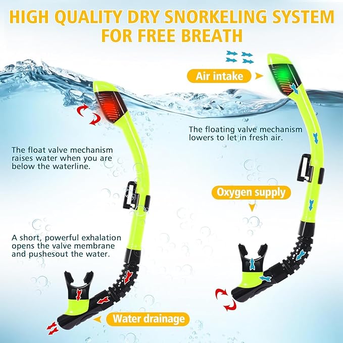 Snorkeling Set for Kids, Full Dry Snorkeling Mask Set for Adults, Anti-Fog Protection, Unisex,HD Panoramic View, Snorkeling Gear for Kids 4-14 Age