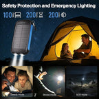 Portable Charger Solar Power Bank 20000mAh with USB-A and USB-C 5V/3A Output Port Blue Battery Pack Compatible with iPhone, Samsung, Waterproof Emergency LED Flashlights Perfect for Camping, Hiking