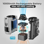 10000mAh Portable Waist Fan Clip On Belt, Max 40H Cooling, 5 Speeds 16000RPM, Rechargeable Hands-free Personal Wearable Neck Fan With Dual Clip & Flashlight for Outdoor Jobsite Camping Traveling