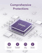 VEGER Portable Charger for iPhone Built in Cables and Wall Plug, 10000mah Slim Fast Charging USB C Power Bank, Travel Essential Battery Pack Compatible with iPhones, iPad, Samsung More Devices(Purple)