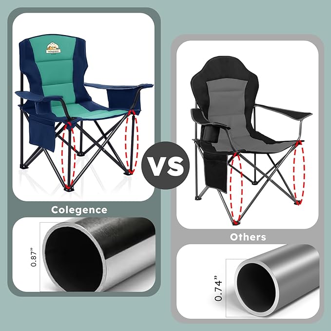 Colegence Heavy Duty Camping Chair for Adults Set of 2, Oversized Heavy People Foldable Padding Outside Camp Chairs, with Cooler Bag Cup Holder, Side Pocket for Lawn,Sport,Outdoor,Dark Blue