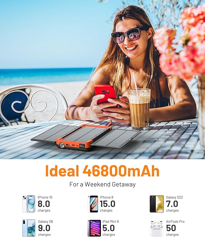 Power Bank Solar Charger 46800mAh Built in 4 Cables 3 Foldable Solar Panels, PD20W Fast Charging Portable Charger, LED Display Powerbank USB C in/Output, External Battery Pack with SOS Camping Light