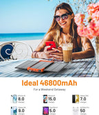 Power Bank Solar Charger 46800mAh Built in 4 Cables 3 Foldable Solar Panels, PD20W Fast Charging Portable Charger, LED Display Powerbank USB C in/Output, External Battery Pack with SOS Camping Light