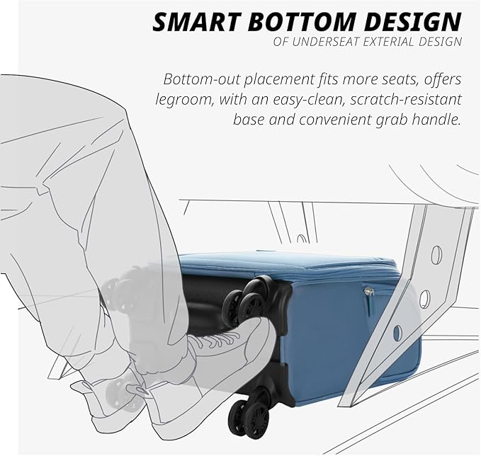 Verage Underseat Carry On Luggage with Spinner Wheels (Coast Blue, 14.5-Inch Plus Underseat Pro)