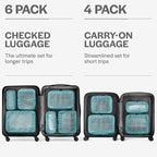 Aerotrunk Compression Packing Cubes for Travel - Luggage Organizer Bags - Double Zipper Packing Cubes for Suitcases (4-Pack, Teal)