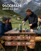 Portable Espresso Machine, 9600mAh, Travel Electric Coffee Maker with 20 Bar Self-Heating, Lightweight Car Coffee Machine with NS Capsules & Grounds for RV, Hiking, Camping, Office