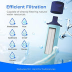 Waterdrop Water Filter Straw, Water Purifier Survival for Camping, Travel, Backpacking and Emergency Preparedness, Water Filtration System Survival, 3 Pack, Light Blue