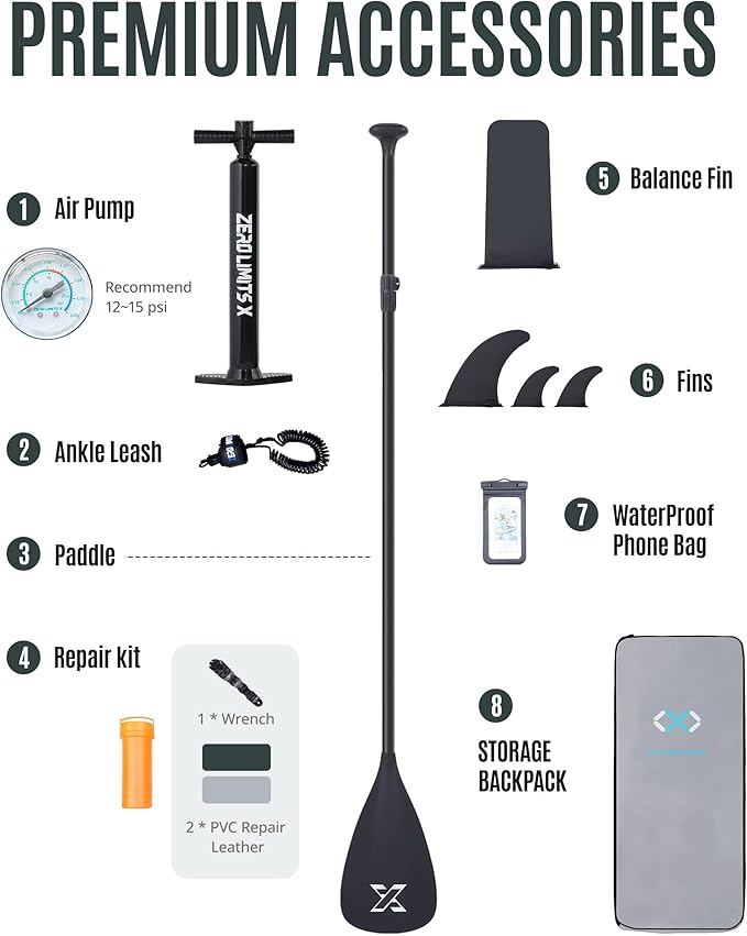 ZLX Inflatable Stand Up Paddle Board, 10'6" SUP Non-Slip Stable Deck Pad, Unique Center Fin, Premium Accessories, Portable Paddleboard for Adults, Beginners, All Skill Levels
