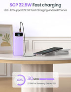 12000mAh Lightweight-Portable-Charger-Power-Bank with Built-in Cables and AC Wall Plug, PD20W USB-C Fast Charging Battery Pack, LED Display External Travel Phone Charger for All iPhone,Samsung,Android