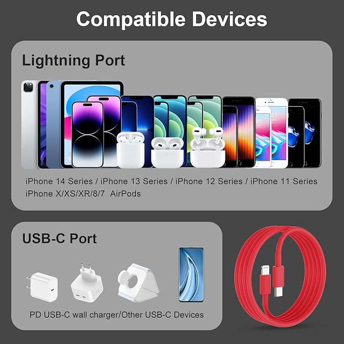 2Pack Red Fast Charger Cable 10ft [Apple MFi Certified], USB Type C to Lightning Cable 10 Foot for Apple iPhone 14/13 /12 Pro XR XS Max X 8 Plu