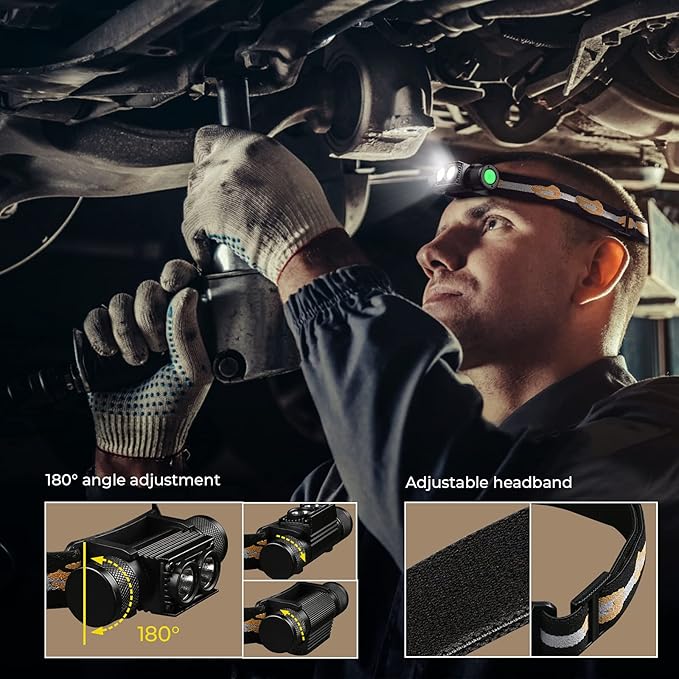 sofirn Headlamp, 1200 Lumen Rechargeable Head Lamp with Bright SST40 LED, Waterproof, for Kids and Adults, for Camping, Running, Hiking, Emergency, Outdoor, Hard Hat