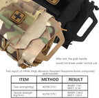 SABADO Rapid/Quick Deploy First Aid Kit Pack Tactical IFAK Pouch Two-Piece System Med Roll Carrier Hypalon Handle Outdoor Sport Hunting Bag