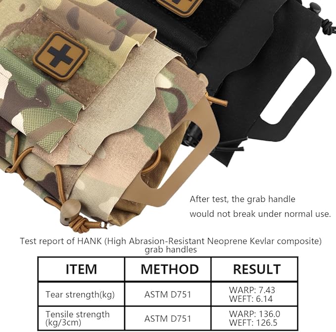 SABADO Rapid/Quick Deploy First Aid Kit Pack Tactical IFAK Pouch Two-Piece System Med Roll Carrier Hypalon Handle Outdoor Sport Hunting Bag