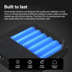 Omni 20+ Professional Premium Portable Power Bank with AC Outlet 20,000mAh/71Wh,Laptop Power Bank,Universal Charger for All Devices, Fast Charging USB-C & QC 3.0, Travel-Friendly Power Solution