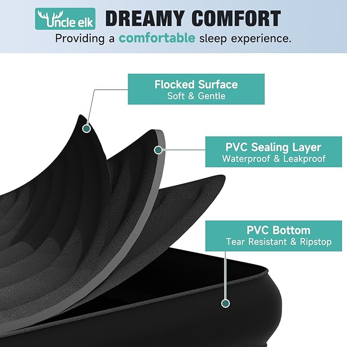 Tesla Model Y Mattress, Inflatable SUV Mattress for Portable Camping Mattress, Foldable Air Mattress with Air Pump and Storage Bag for Tesla Model Y and SUV Travel, Black