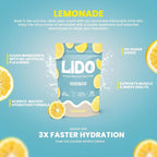 LIDO Lemonade Electrolyte Powder Packets — Clean, Zero-Sugar Hydration Drink Mix with Balanced Sodium for Fast Replenishment — Vegan, Paleo & Fasting Friendly — 28 Sticks