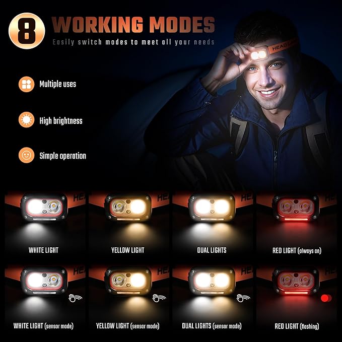 DARKBEAM LED Headlamp High Lumens USB Rechargeable Dual Light Headlight for Hardhat with Motion Sensor, Red Warning Light Up/Down Adjustable, Waterproof Head Lamps for Camping, Car Maintenance, 2 Pack