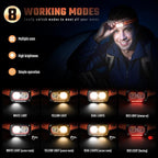 DARKBEAM LED Headlamp High Lumens USB Rechargeable Dual Light Headlight for Hardhat with Motion Sensor, Red Warning Light Up/Down Adjustable, Waterproof Head Lamps for Camping, Car Maintenance, 2 Pack