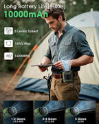 Portable Waist Fan Clip on, Personal Wearable Belt Fan 10000mAh Rechargeable Battery Under Shirt,5 Speeds with light, Neck Fan Hands-Free Cooling For Outdoor Camping Travel (Green)