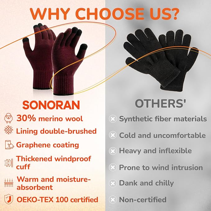 Merino Wool Gloves for Women Men, Touch Screen Warm Glove Liners Thermal Soft Knit Lining for Winter Running Hiking