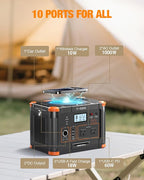 GRECELL 999Wh Solar Generator 1000W, Portable Power Station with 60W USB-C PD Output, 110V Pure Sine Wave AC Outlet Backup Lithium Battery for Outdoors Camping Travel Hunting Home (Peak 2000W)