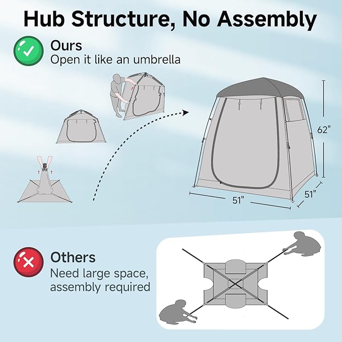 All Weather Proof Pod Sports Pod,540°View Weather Tent,1-4 Person Instant Tent with Sealed Floor,Outdoor Screen House with Carrying Bag,Screen Room for Sport Event,Camping,Fishing