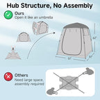 All Weather Proof Pod Sports Pod,540°View Weather Tent,1-4 Person Instant Tent with Sealed Floor,Outdoor Screen House with Carrying Bag,Screen Room for Sport Event,Camping,Fishing