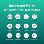 Reliefband Flex Anti-Nausea Wristband for Motion Sickness, Morning Sickness, Travel & Vomiting Relief – FDA Cleared, Drug-Free, Fast-Acting Nausea Relief Band