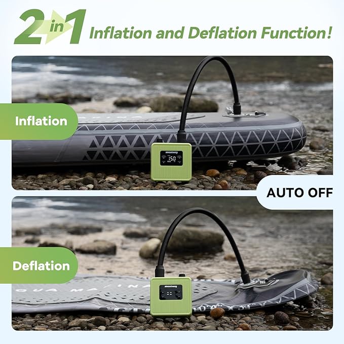 20PSI High Pressure Smart SUP Air Pump, 2025 New Rechargeable Battery-Powered, Intelligent Dual Stage Inflation & Deflation,Auto-Off for Stand Up Paddle Boards,Surfing Kite, Tent