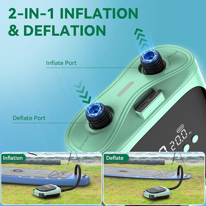 FBSPORT Paddle Board Pump Rechargeable 20PSI SUP Pump, Portable Electric Air Pump Quick Inflate & Deflate SUP Air Pump for Stand Up Paddle Boards, Kayak, Tent
