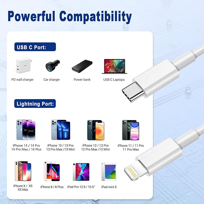 USB C to Lightning Cable 3FT [Apple MFi Certified] iPhone Fast Charger Type C to Lightning Cable for iPhone 14 13 12 11 Pro Max Xr Xs 8 7 6 Plus SE (2Pack)