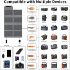 80W Foldable Solar Panel, Portable Solar Charger with 4 Ports (DC/USB-C/2xUSB-A) & 7-in-1 Connector, Waterproof & 23% High Efficiency for Camping RV, Compatible with Power Stations Phones