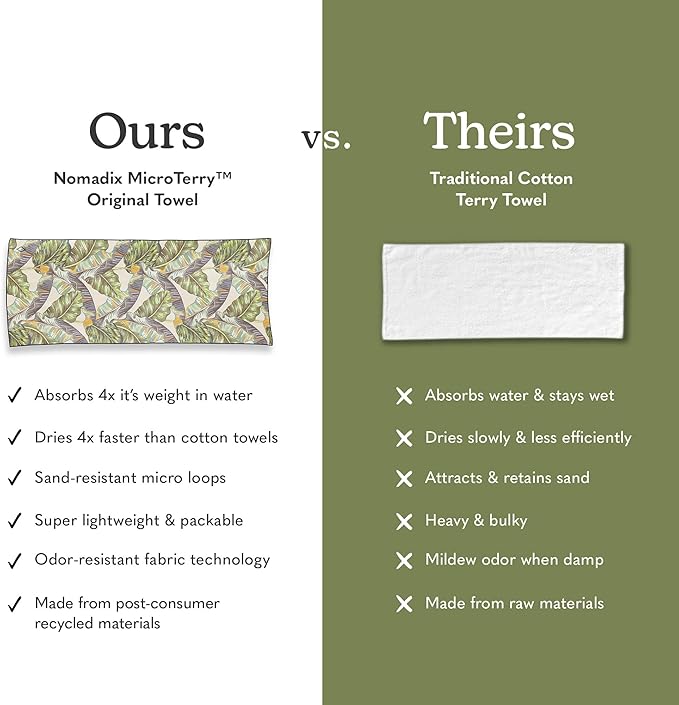 Nomadix Original Towel - Perfect for Beach, Pool, Travel, Camping, Yoga - Made with Recycled Materials - Super Absorbent - Sand Resistant - Banana Leaf Green - 72.5x30