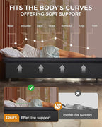 KingCamp Self Inflating Sleeping Pad, R 7.1/7.9 Dual Sided Air & Foam Camping Mattress 2 Person for All Seasons, 3" Thick Full Size Double Sleeping Pad for Camp Tent Outdoor Car, PVC Free