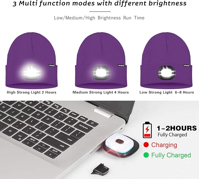 ATNKE LED Lighted Beanie Hat,USB Rechargeable 4 LED Running Headlamp Bright Cap with The Light Gifts for Men and Women