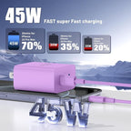 QZIIW iPhone 16 15 Pro Max Charger Fast Charging,45W Dual Port USB C Fast Charger Block [2-Pack] & Extra Long 60W 3/6/10/10FT USB C Cable - PD Quick Adapter 3.0 for iPhone 16 15/16 15Pro/16 15 Plus.