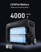 GROWATT 3686Wh Extra Battery for HELIOS 3600 Portable Power Station, LiFePo4 Expansion Battery, 9 DC Outlets for Cell Phone, PC, Tablets or Other Devices, for Home Use, Emergency, Camping and RV